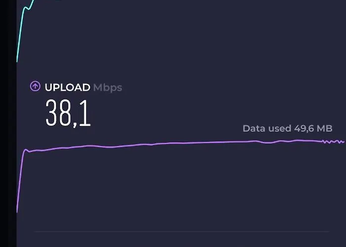 Kalamaja With Old Town View! Апартаменты